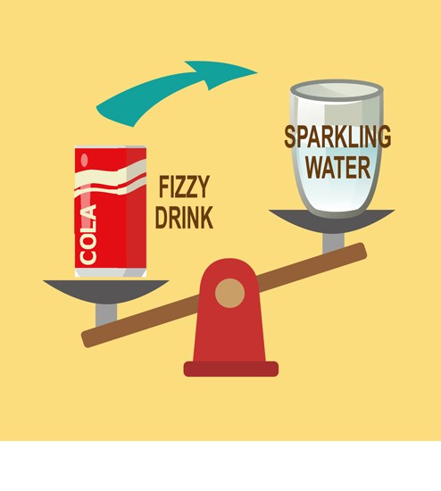 Swap to cordial and fizzy water