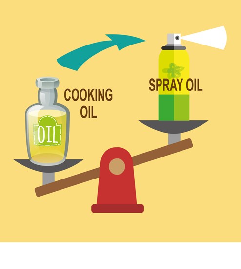 Swap to spray oil