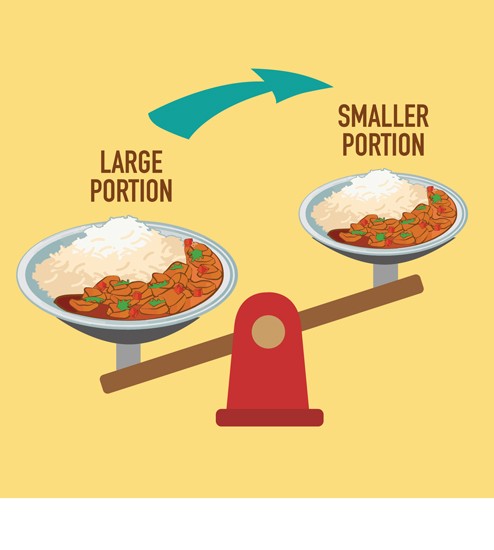Swap meal sizes
