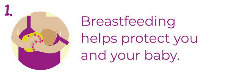 Breastfeeding helps protect you and your baby