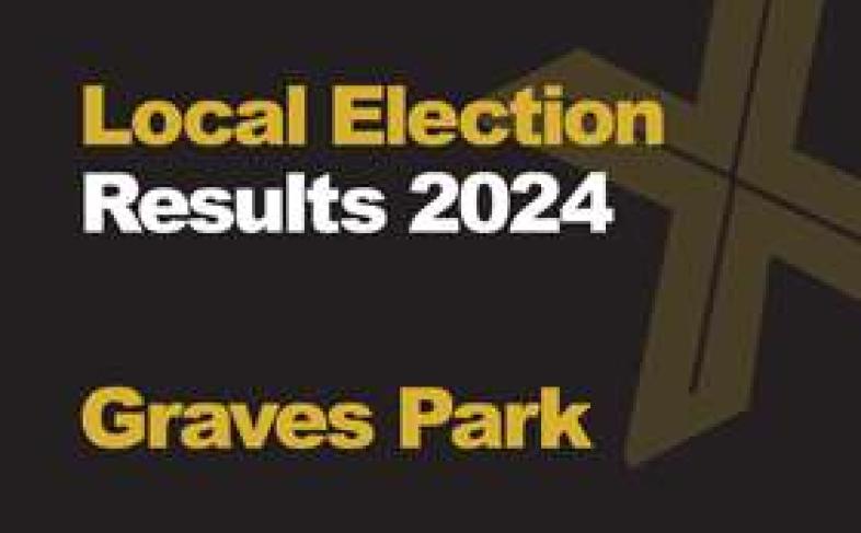 Local Election Results 2024 Graves Park banner.