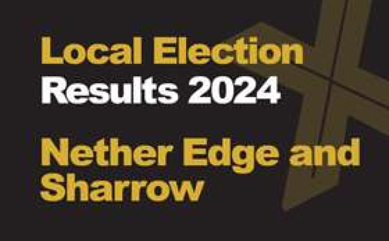 Local Election Results 2024 Nether Edge and Sharrow banner.