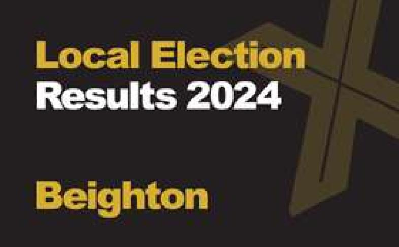 Local Election Results 2024 Beighton banner.