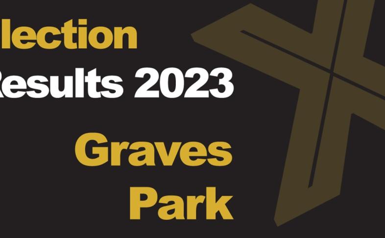 A green background picture with Election Results 2023 Graves Park written in front