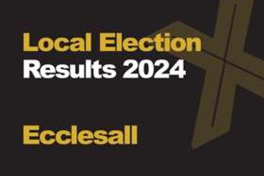 Local Election Results 2024 Ecclesall banner.