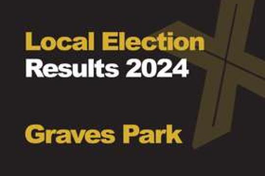 Local Election Results 2024 Graves Park banner.