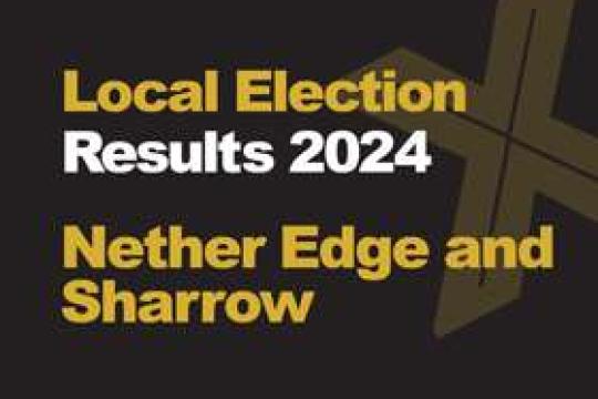 Local Election Results 2024 Nether Edge and Sharrow banner.