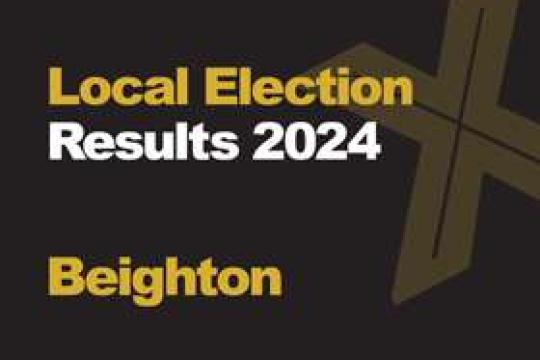 Local Election Results 2024 Beighton banner.