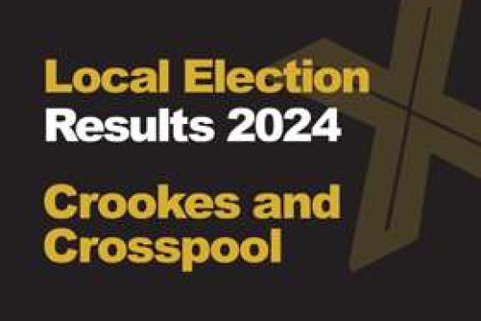 Local Election Results 2024 Crookes and Crosspol banner.