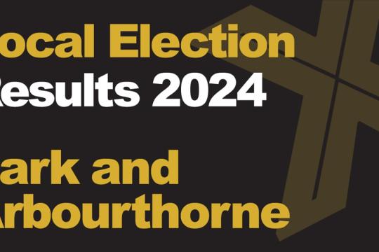 Local Election Results 2024 Park and Arbourthorne banner.