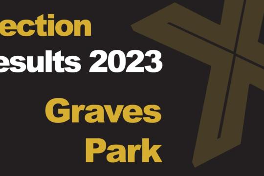 A green background picture with Election Results 2023 Graves Park written in front