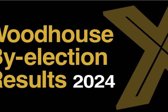 A green background with the words Woodhouse By-election Results 2024 written in front